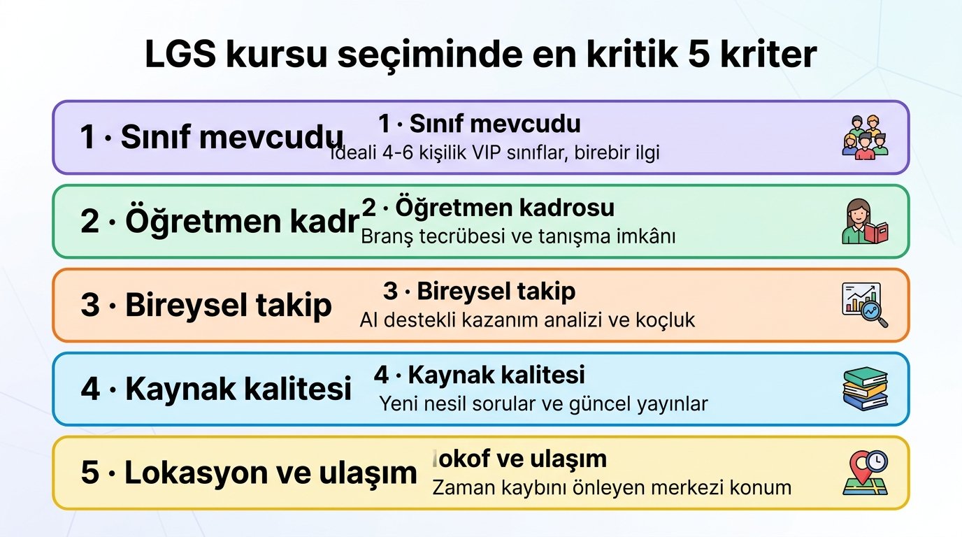 5 kriter