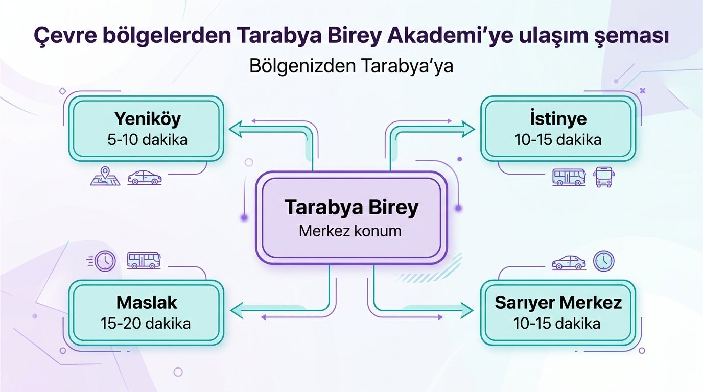 infografik