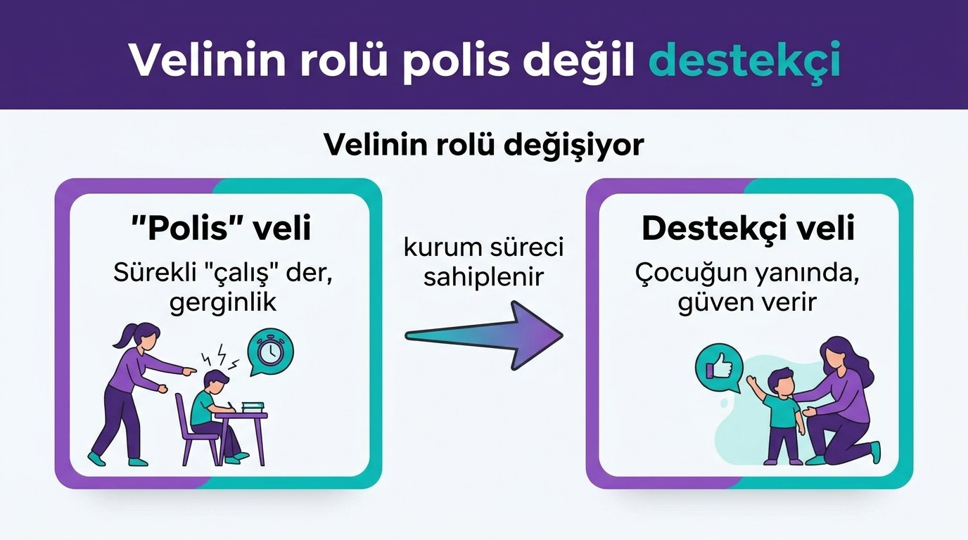 infografik