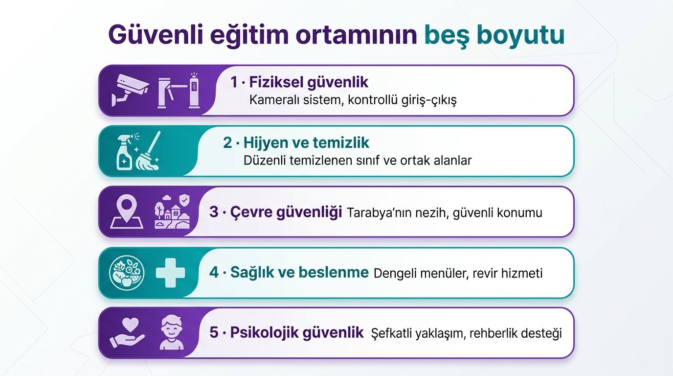 infografik