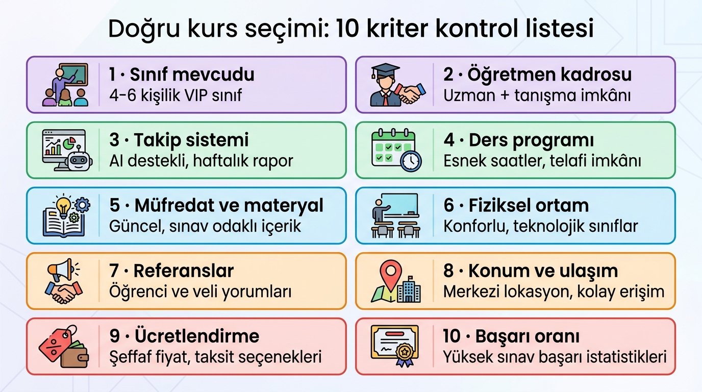 10 kriter