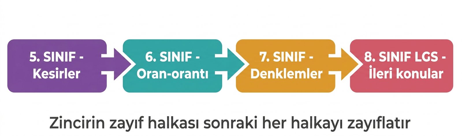 Infografik 1