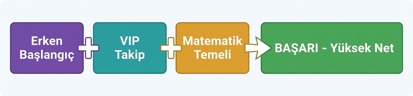 Infografik 2