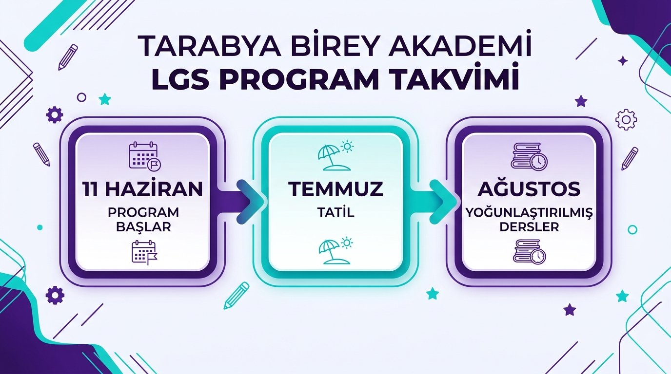 infografik