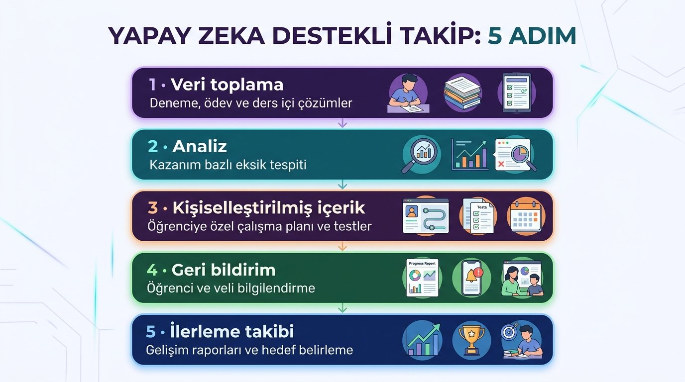 infografik