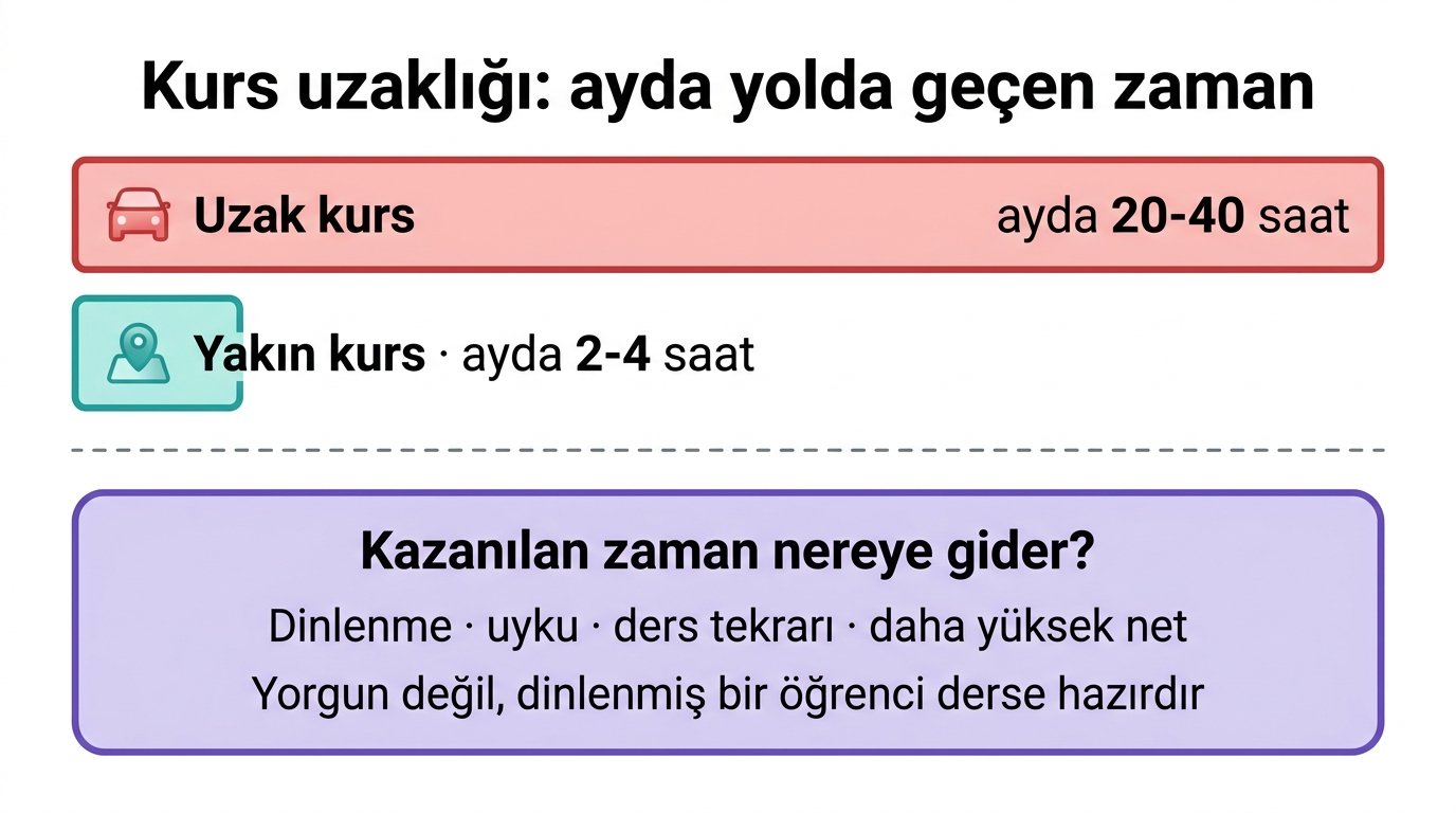 Trafik