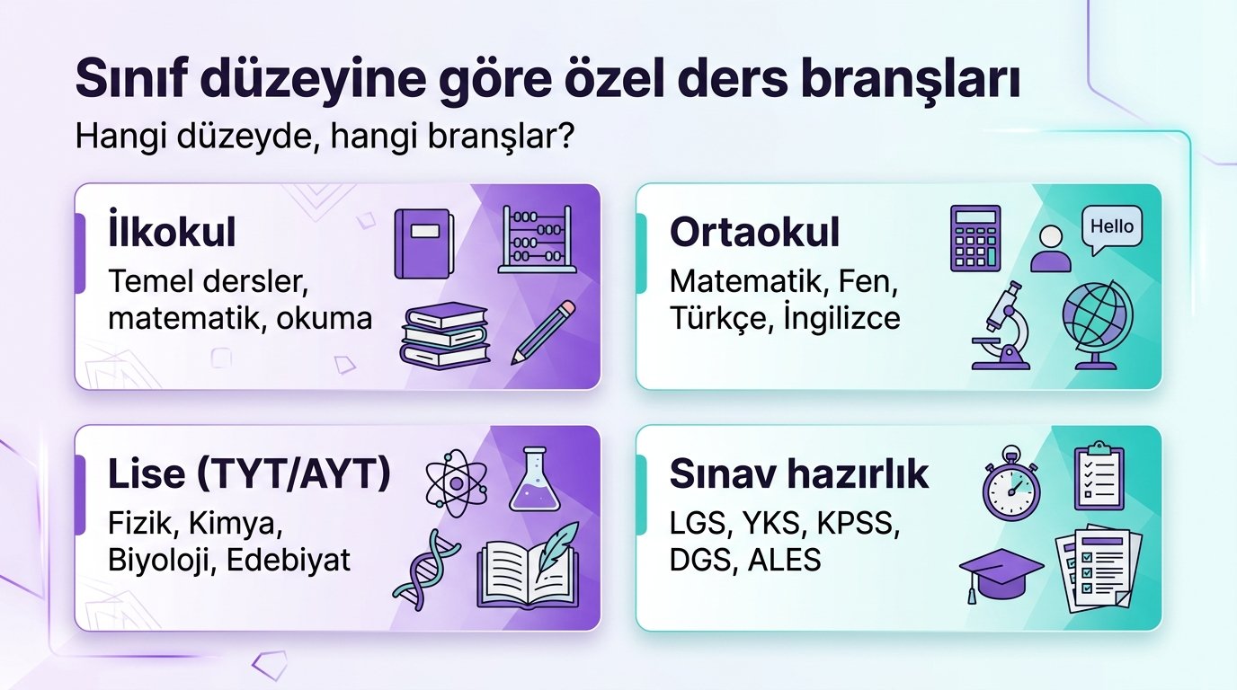 infografik