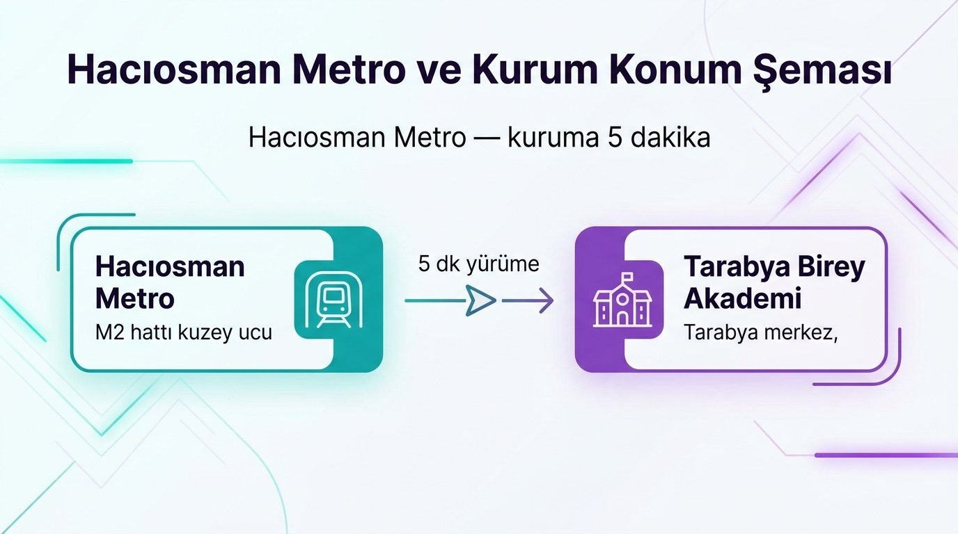 infografik